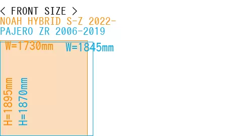 #NOAH HYBRID S-Z 2022- + PAJERO ZR 2006-2019